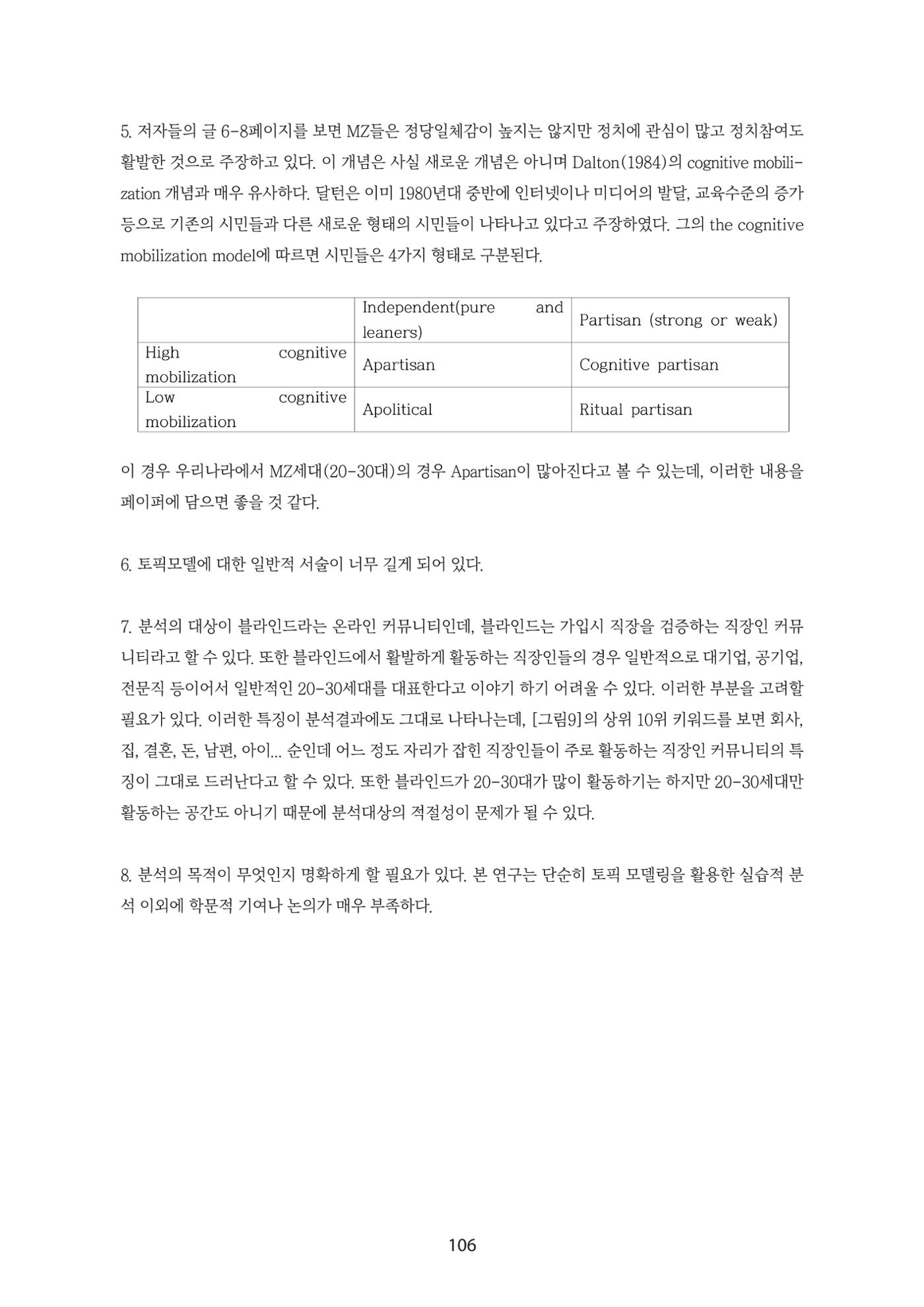 청년의 삶과 한국 정치의 미래 112페이지