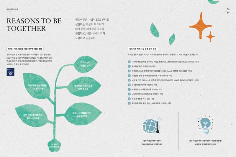 월드비전 ESG 파트너십 15페이지