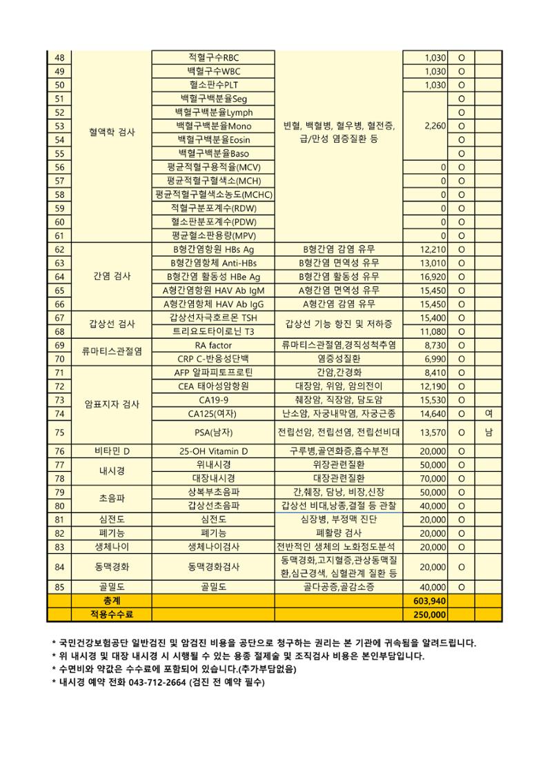'24년 대한산업보건협회 종합건강검진 항목 및 수수료 3페이지