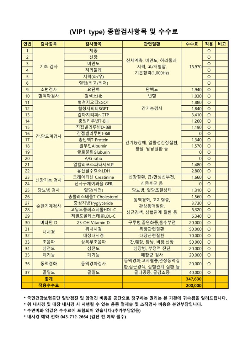 '24년 대한산업보건협회 종합건강검진 항목 및 수수료 1페이지