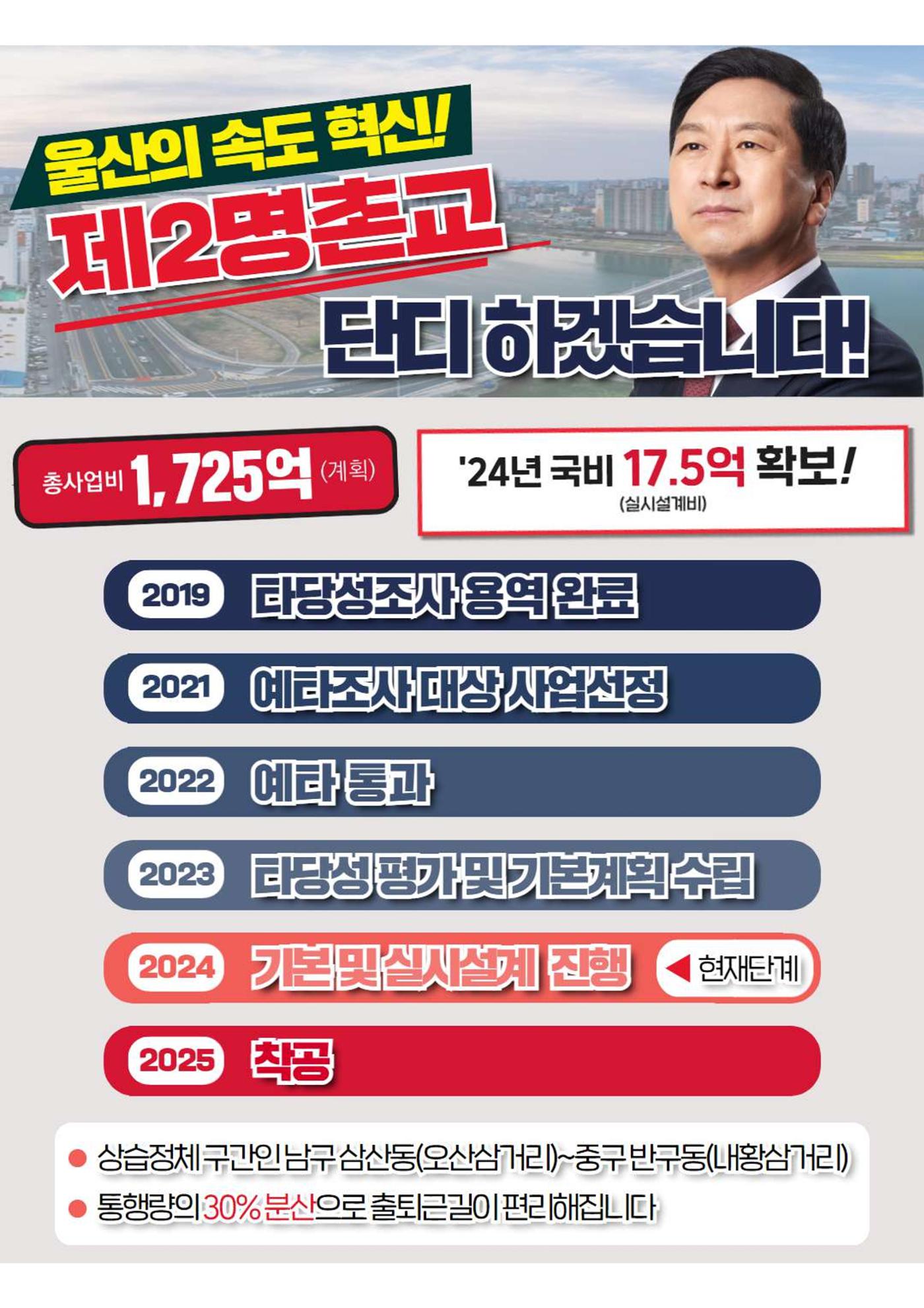 [역시, 김기현!] 중단없는 전진! 이기는 선택! 20페이지