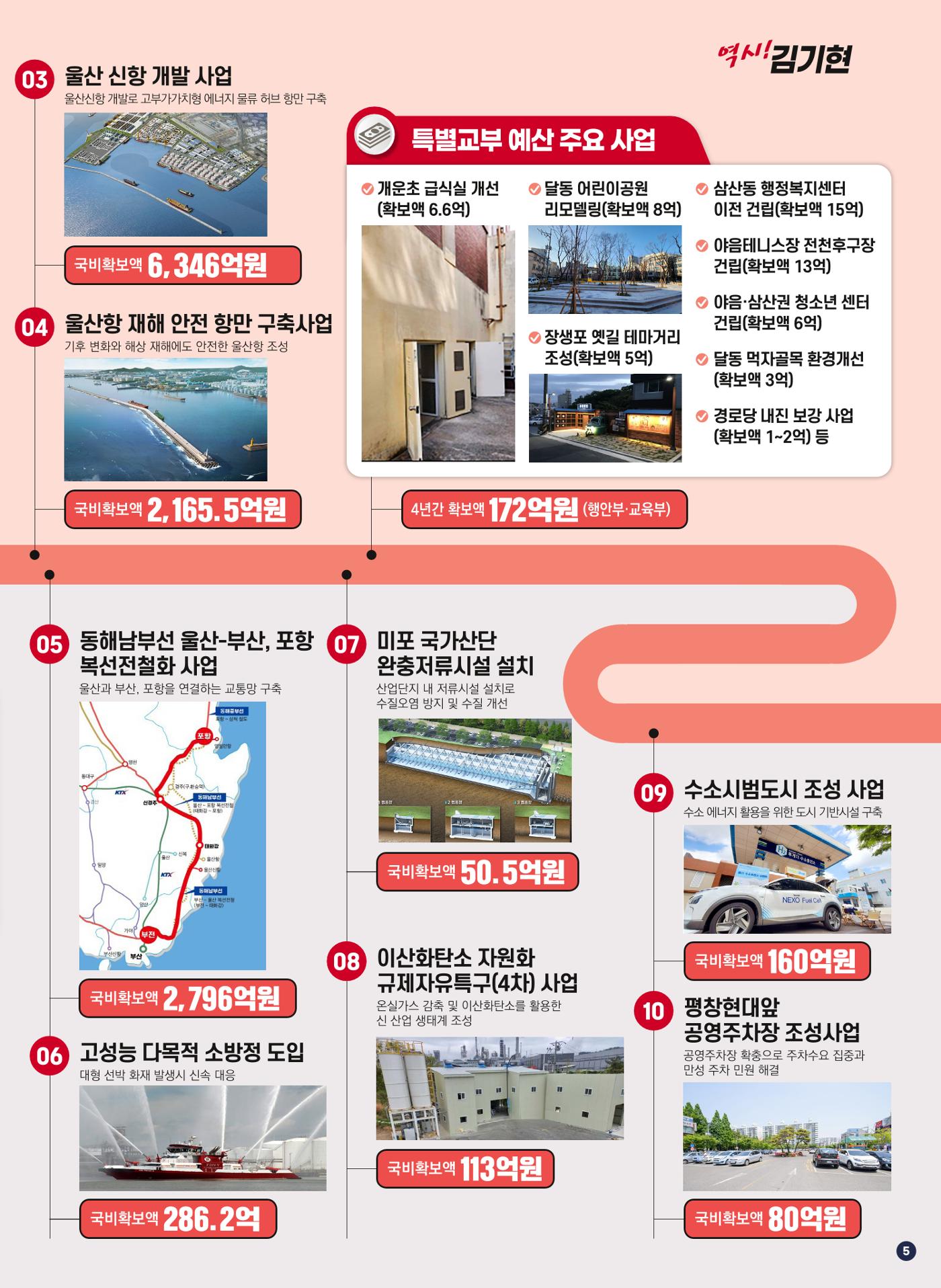 [역시, 김기현!] 중단없는 전진! 이기는 선택! 27페이지