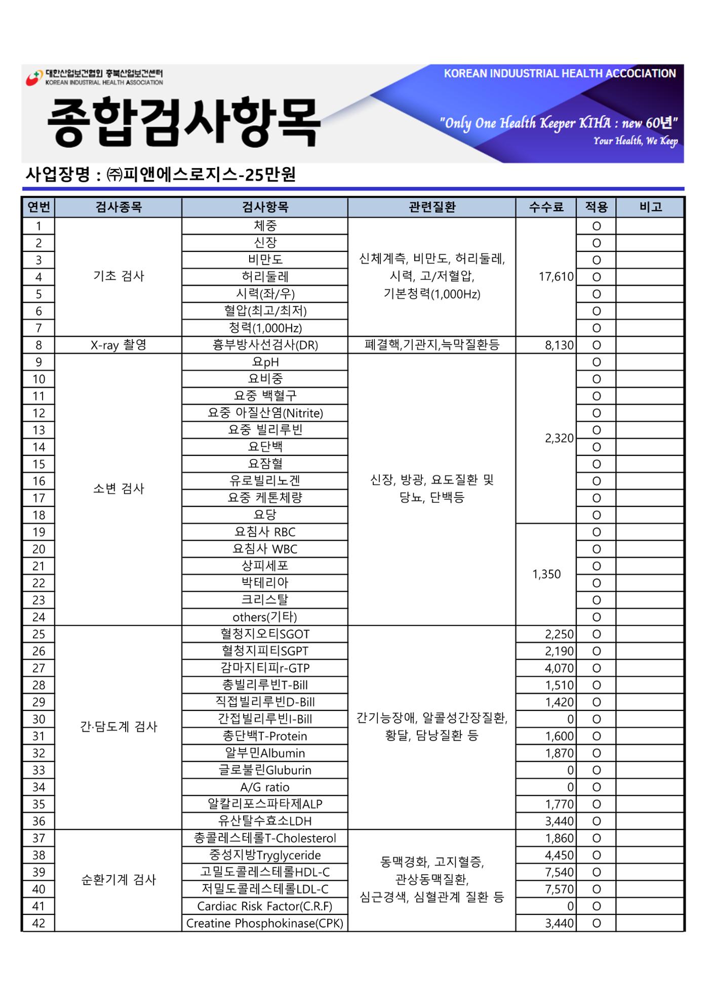24년 대한산업보건협회 항목 및 수수료 3페이지