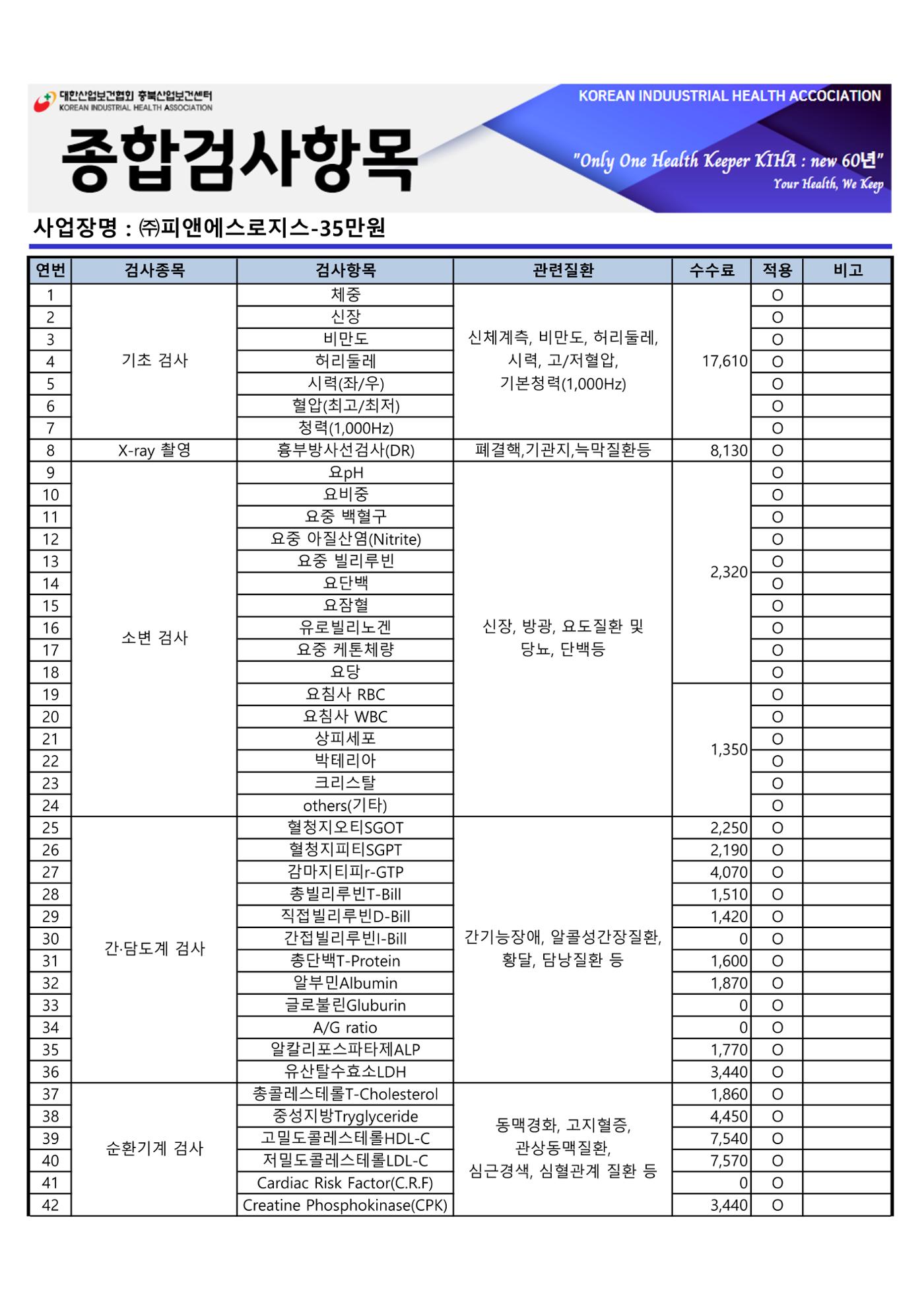 24년 대한산업보건협회 항목 및 수수료 6페이지