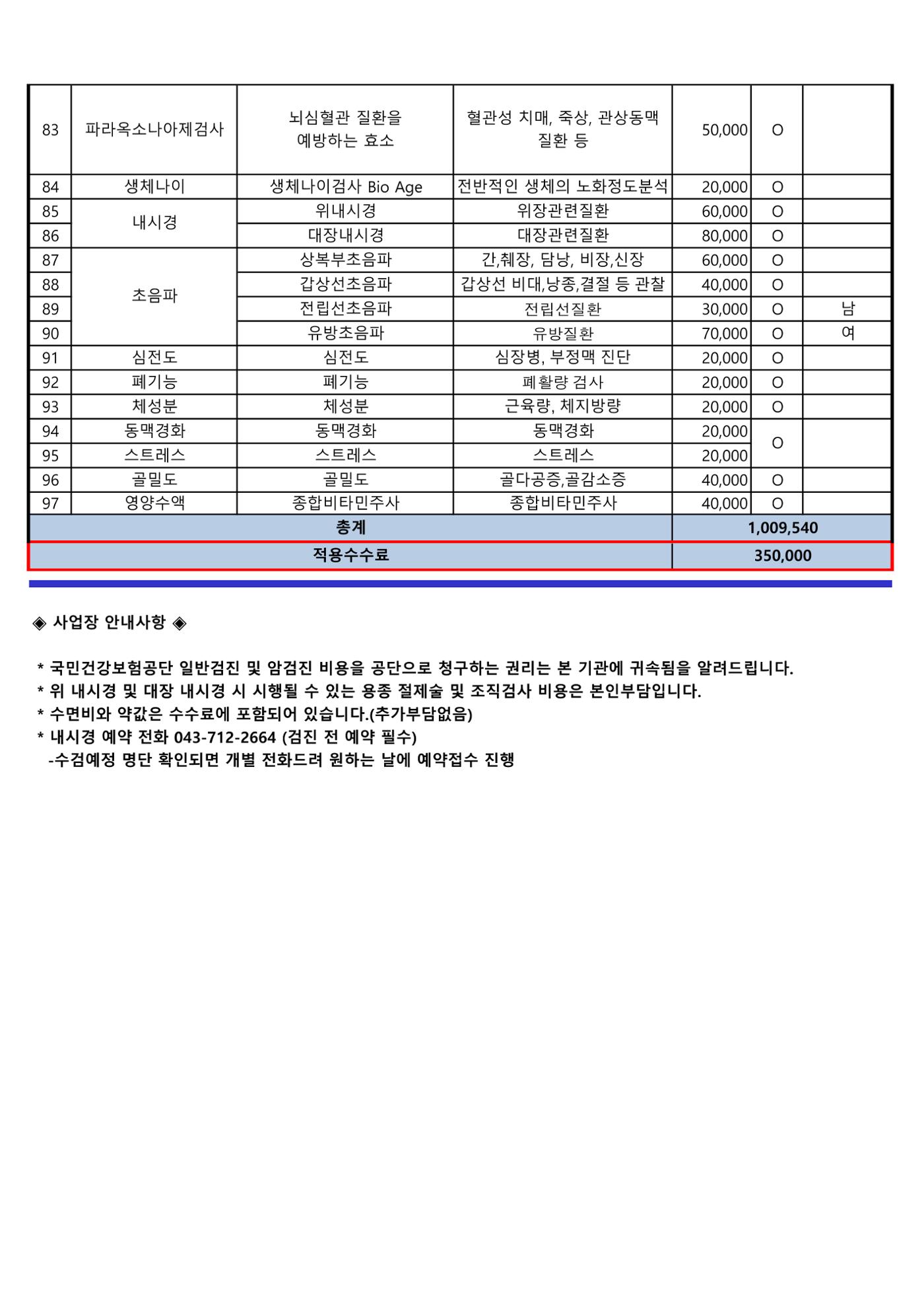 24년 대한산업보건협회 항목 및 수수료 8페이지