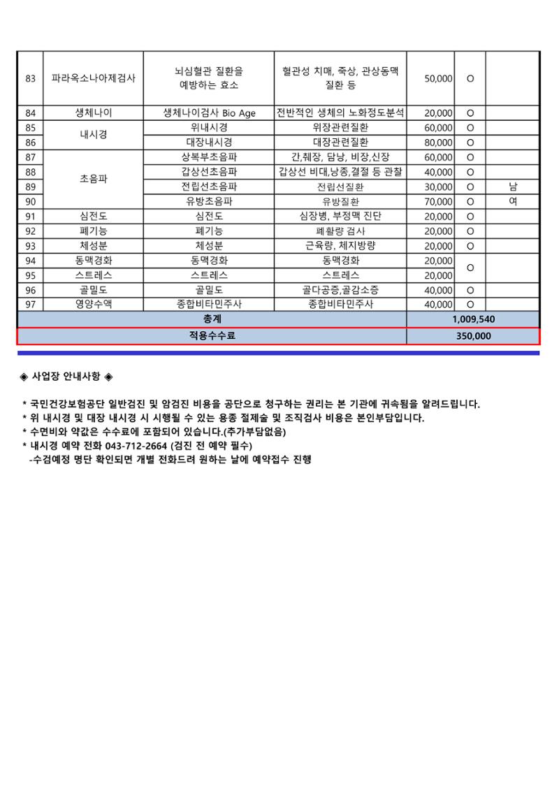 24년 대한산업보건협회 항목 및 수수료 8페이지