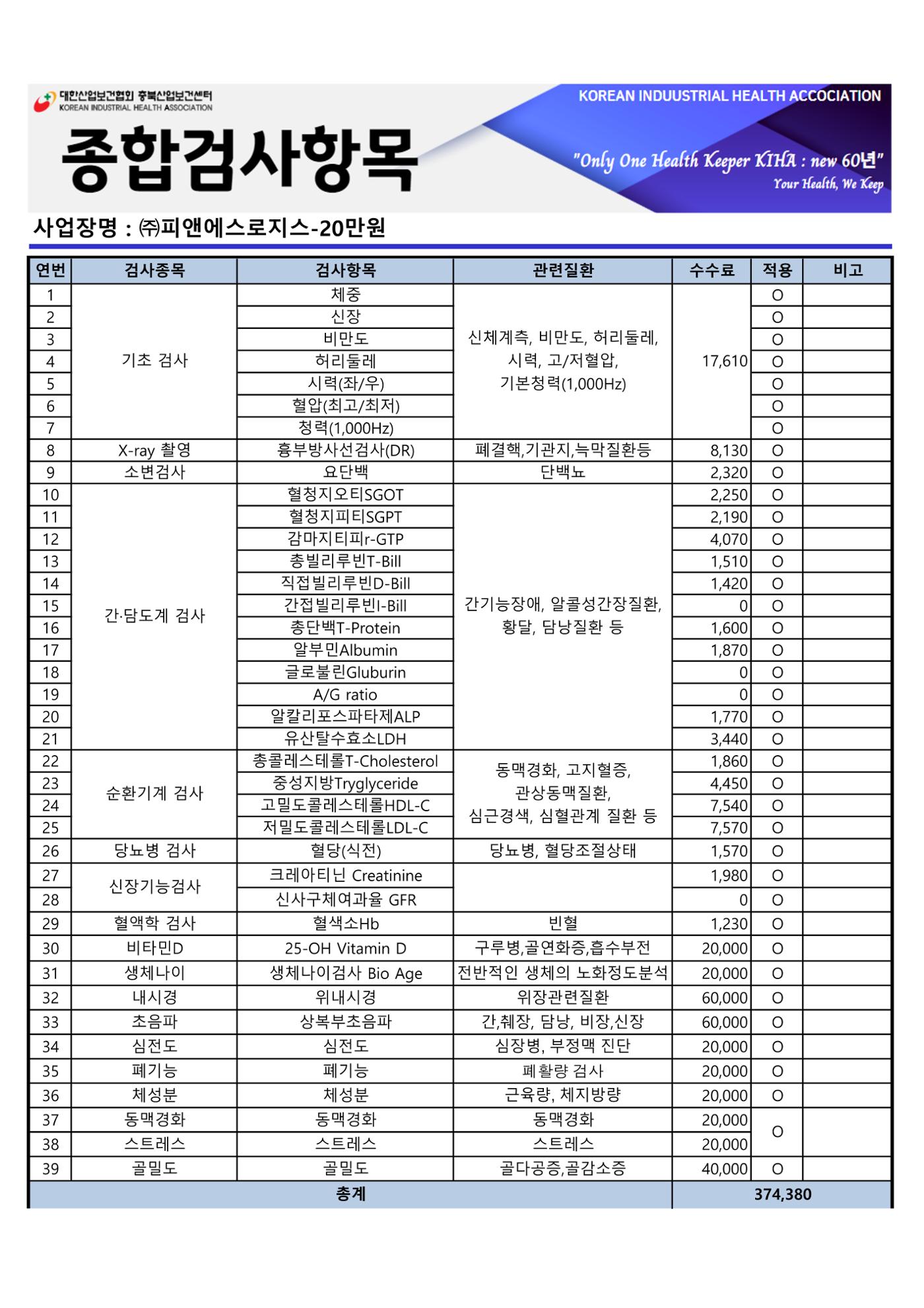 24년 대한산업보건협회 항목 및 수수료 1페이지