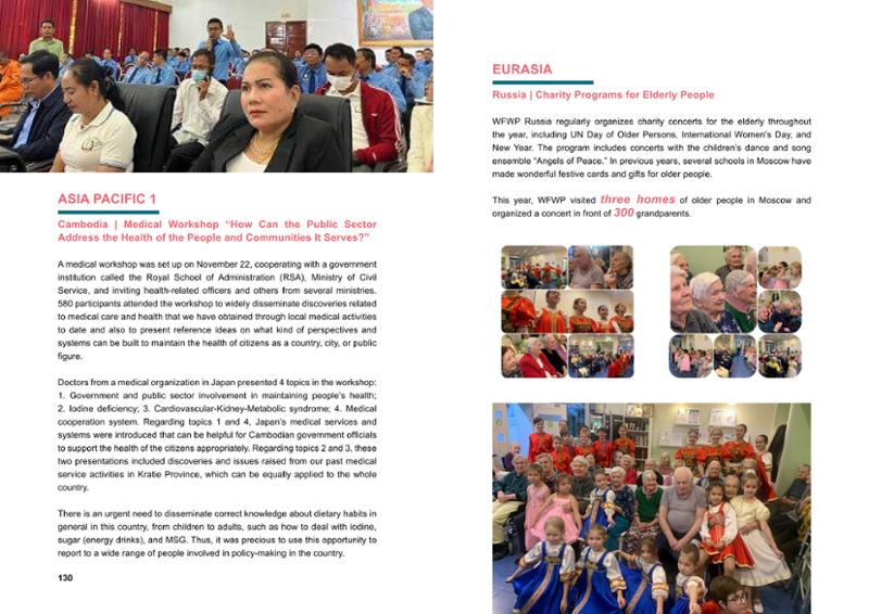 WFWP Annual Report 2023 66페이지