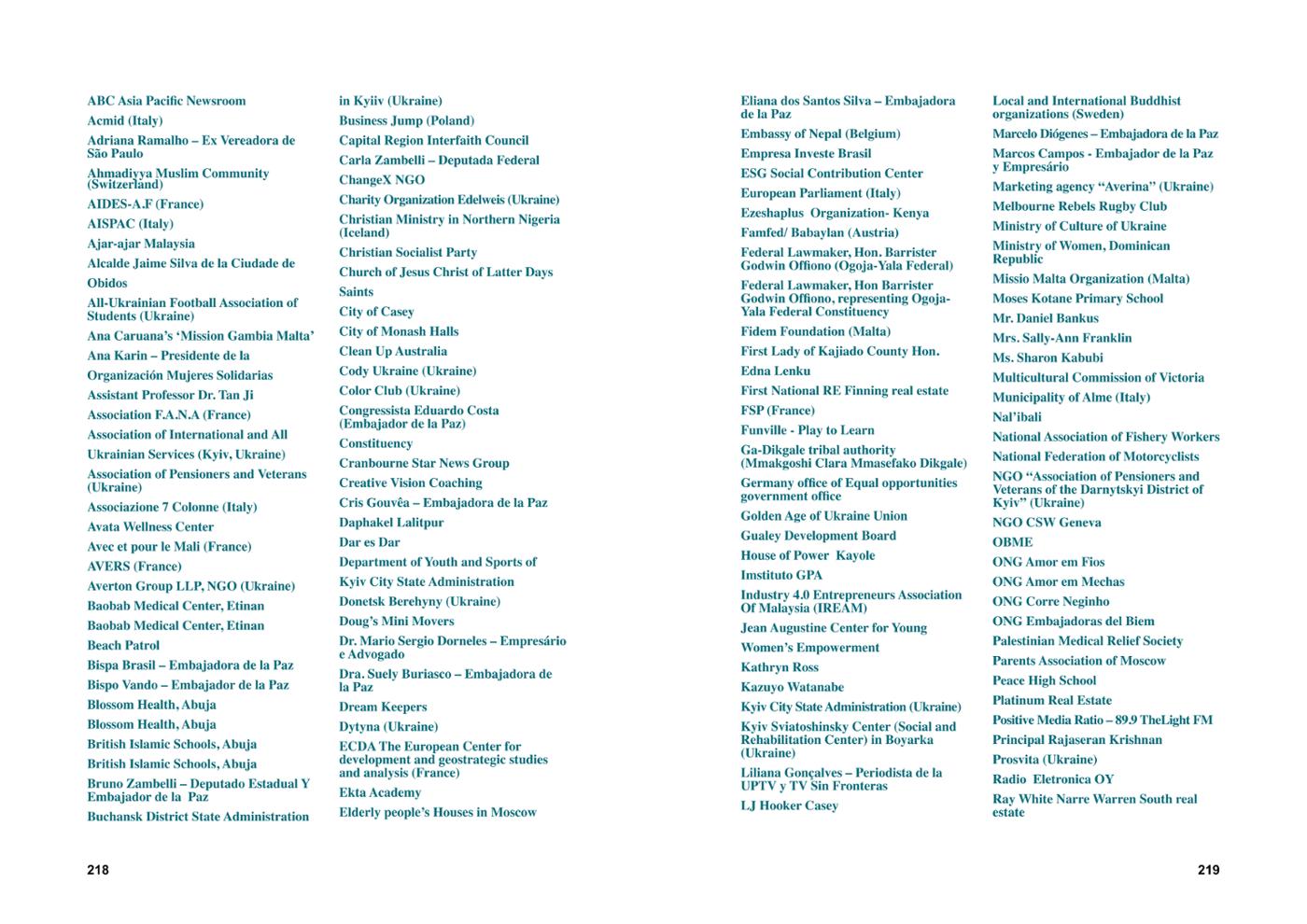 WFWP Annual Report 2023 110페이지