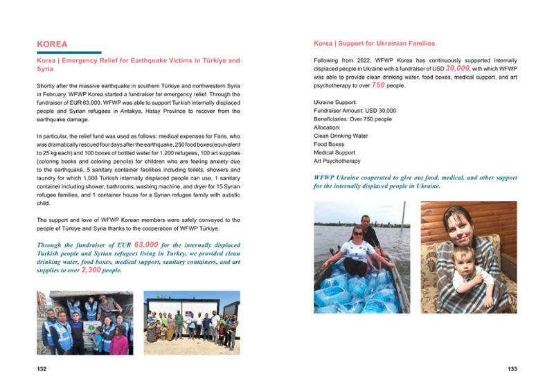 WFWP Annual Report 2023 67페이지