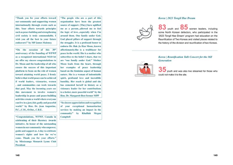 WFWP Annual Report 2023 75페이지
