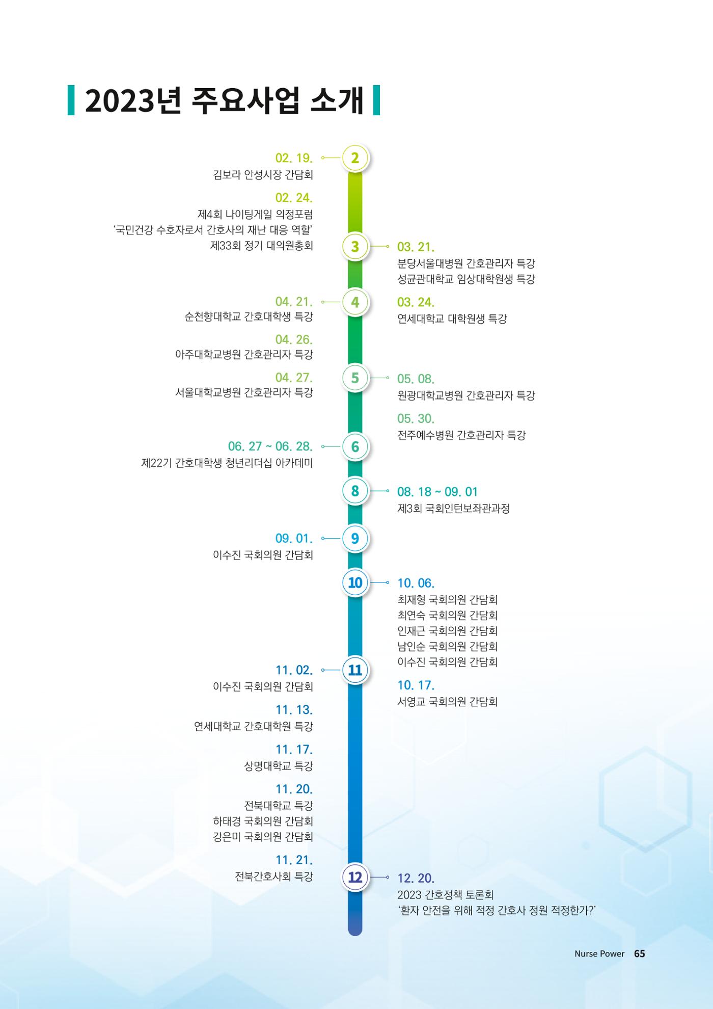 (사)대한간호정우회 회지_30호 68페이지