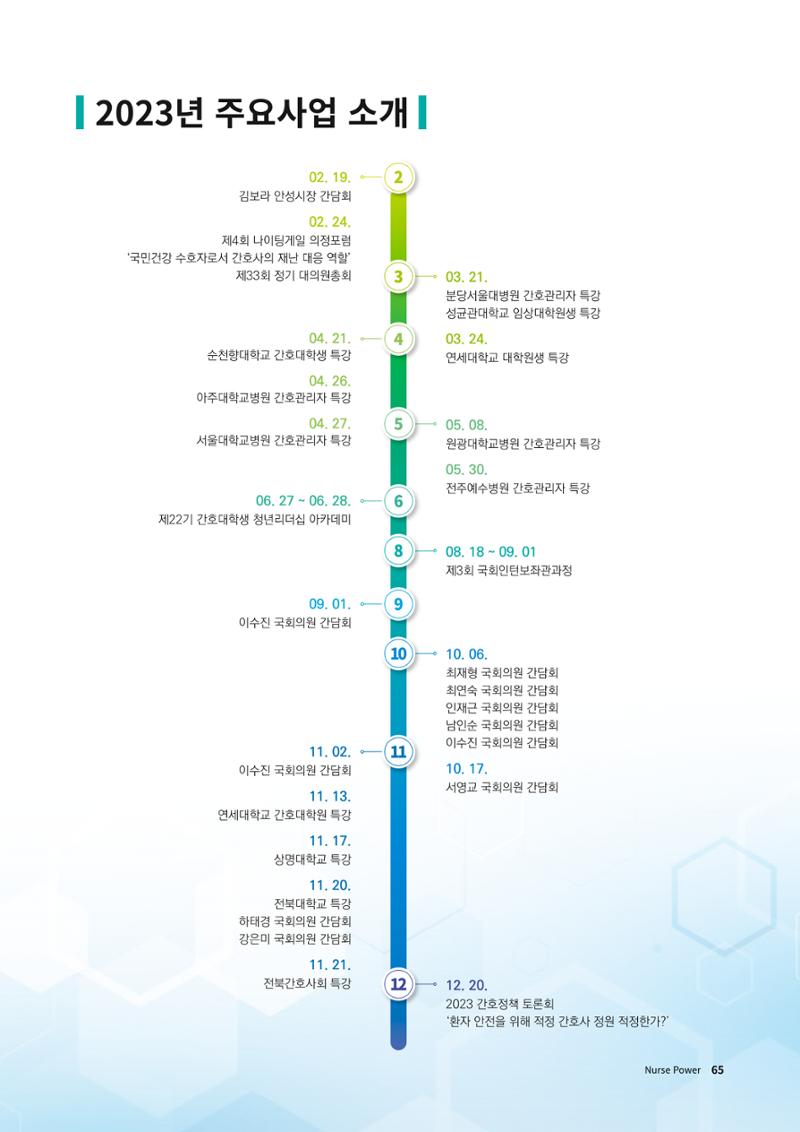 (사)대한간호정우회 회지_30호 68페이지