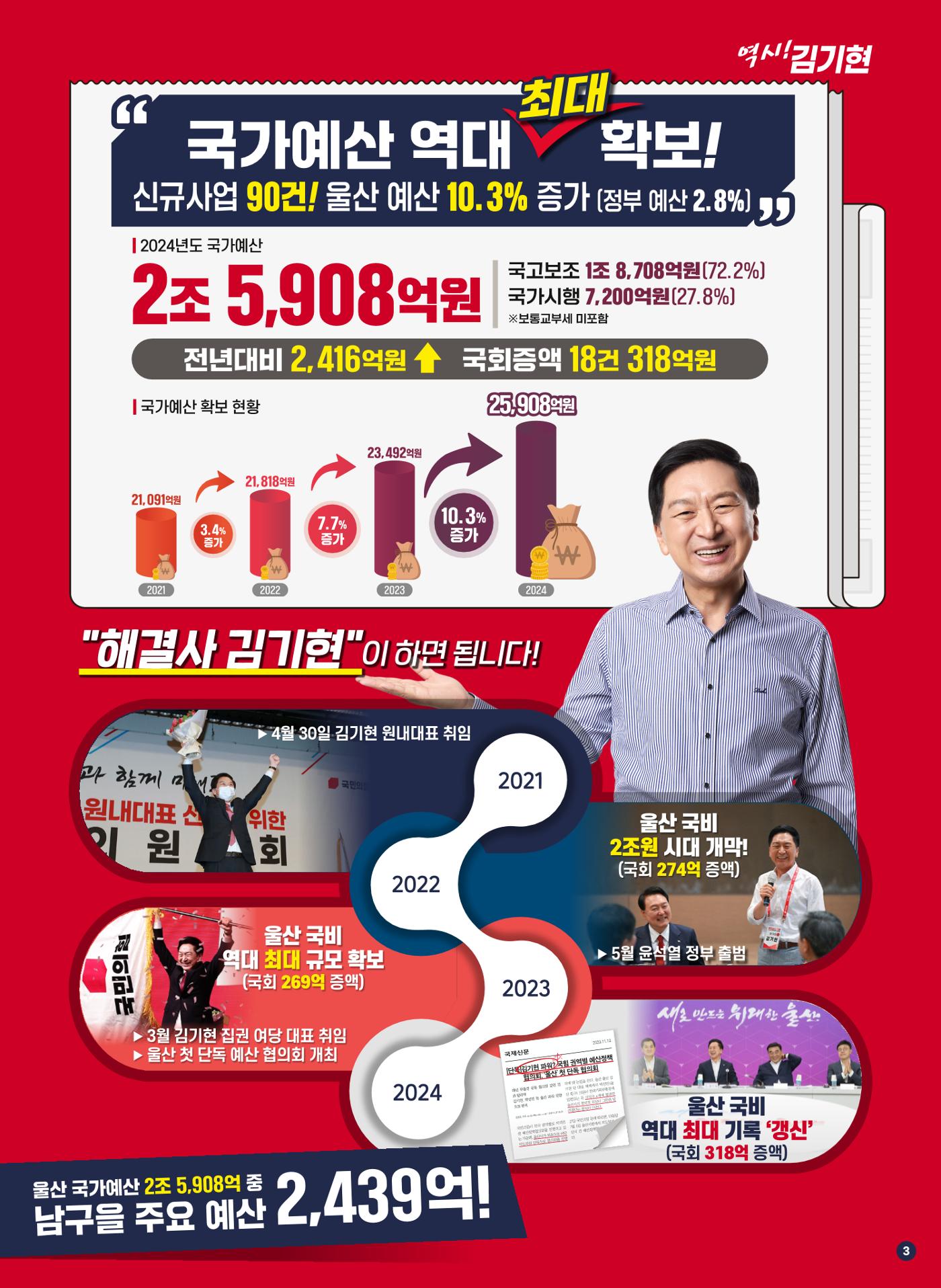 김기현 4년 종합 보고서 3페이지