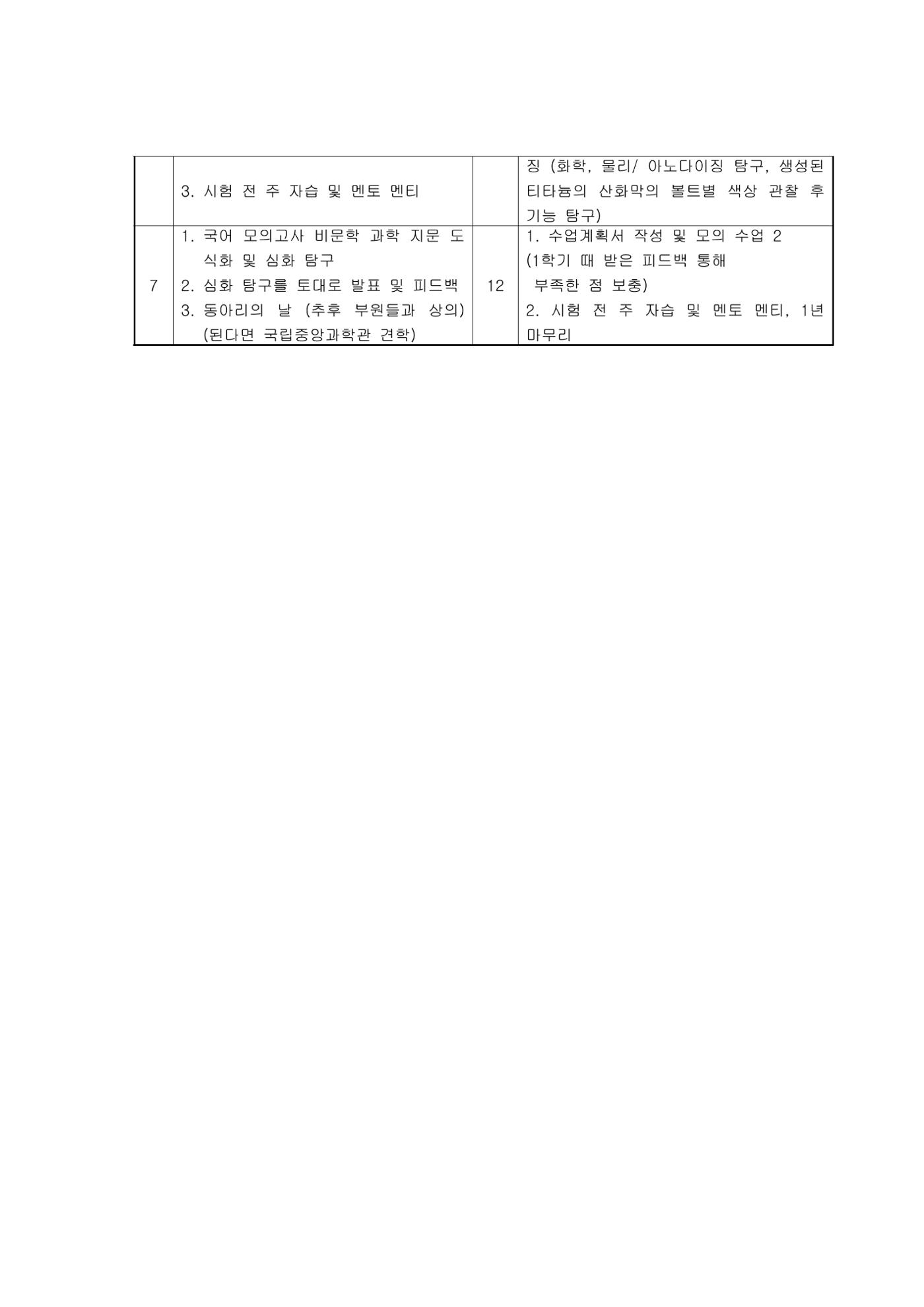 아보카도 동아리 활동 목록 2페이지
