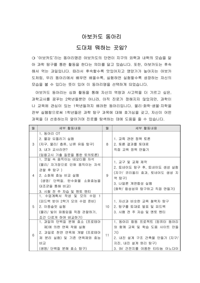 아보카도 동아리 활동 목록 1페이지