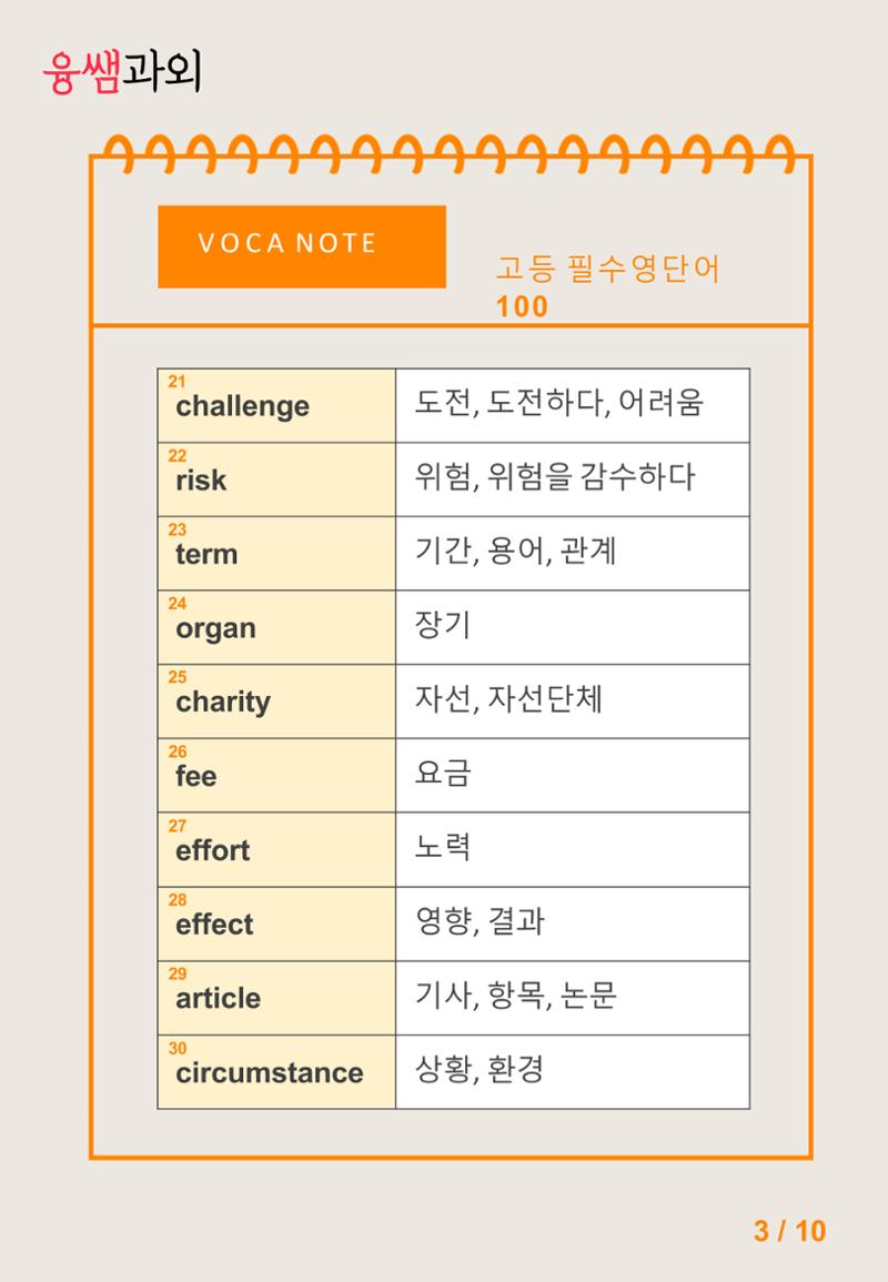 융쌤 필수 고등 영단어 4페이지