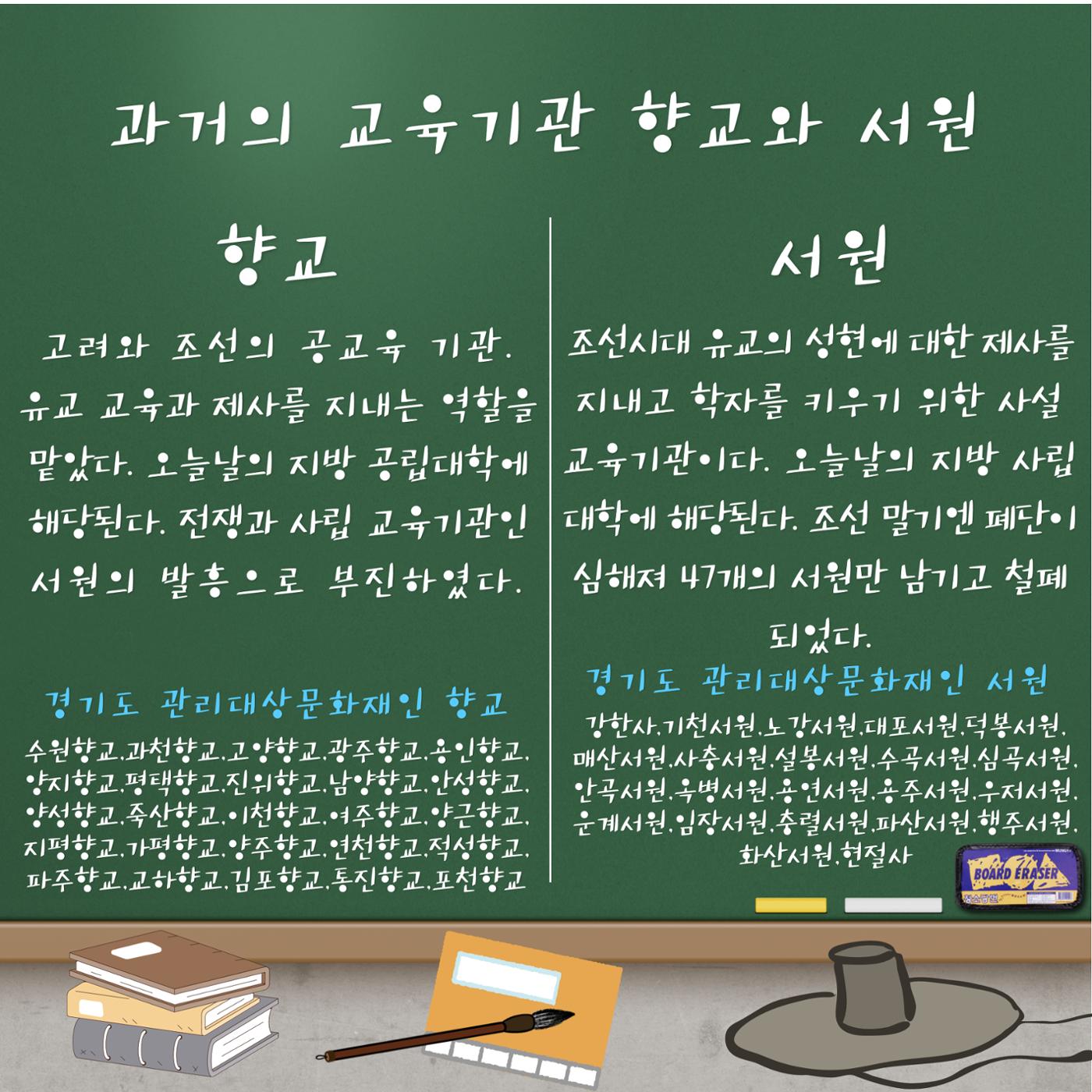 경기문화재돌봄 34호 2페이지