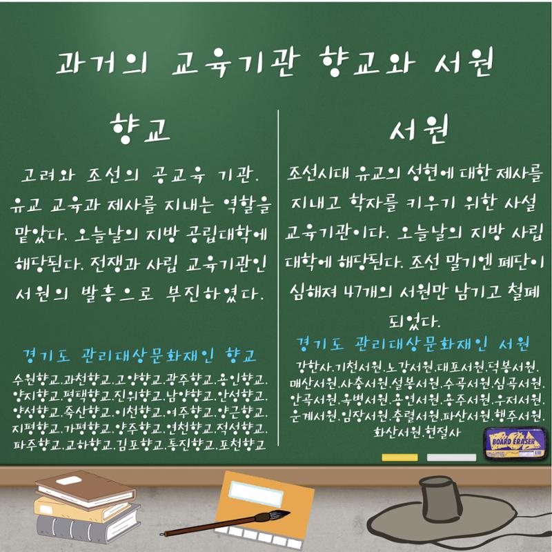 경기문화재돌봄 34호 2페이지