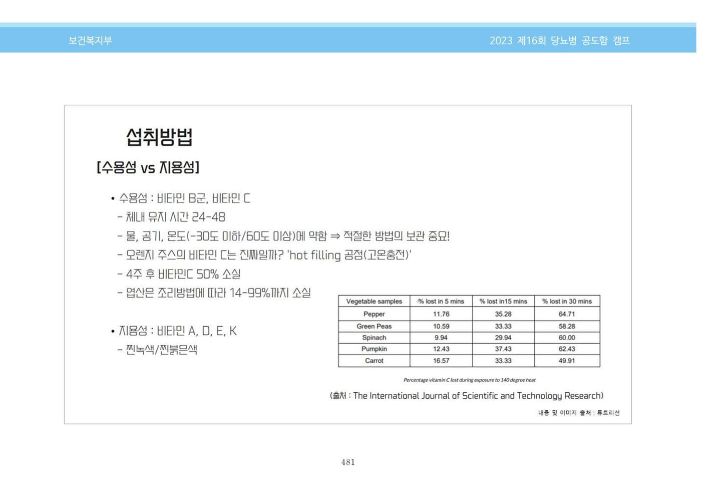 한국소아당뇨인협회 16회 공도함 캠프 E북 자료집 481페이지