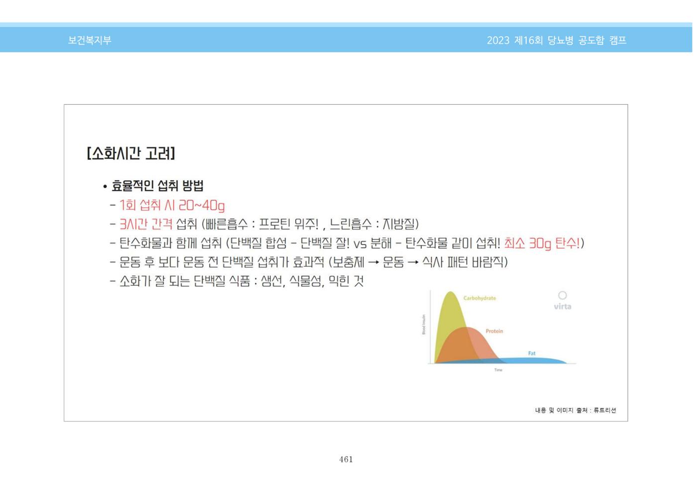 한국소아당뇨인협회 16회 공도함 캠프 E북 자료집 461페이지