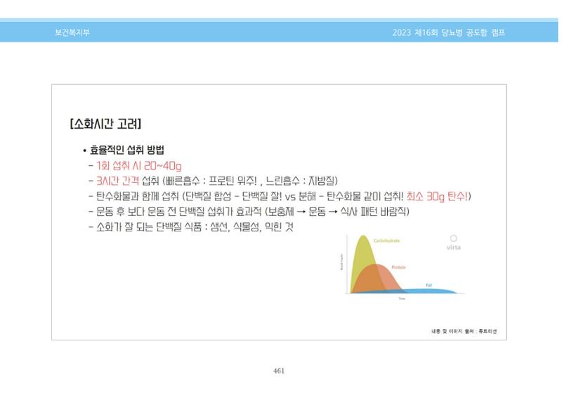 한국소아당뇨인협회 16회 공도함 캠프 E북 자료집 461페이지