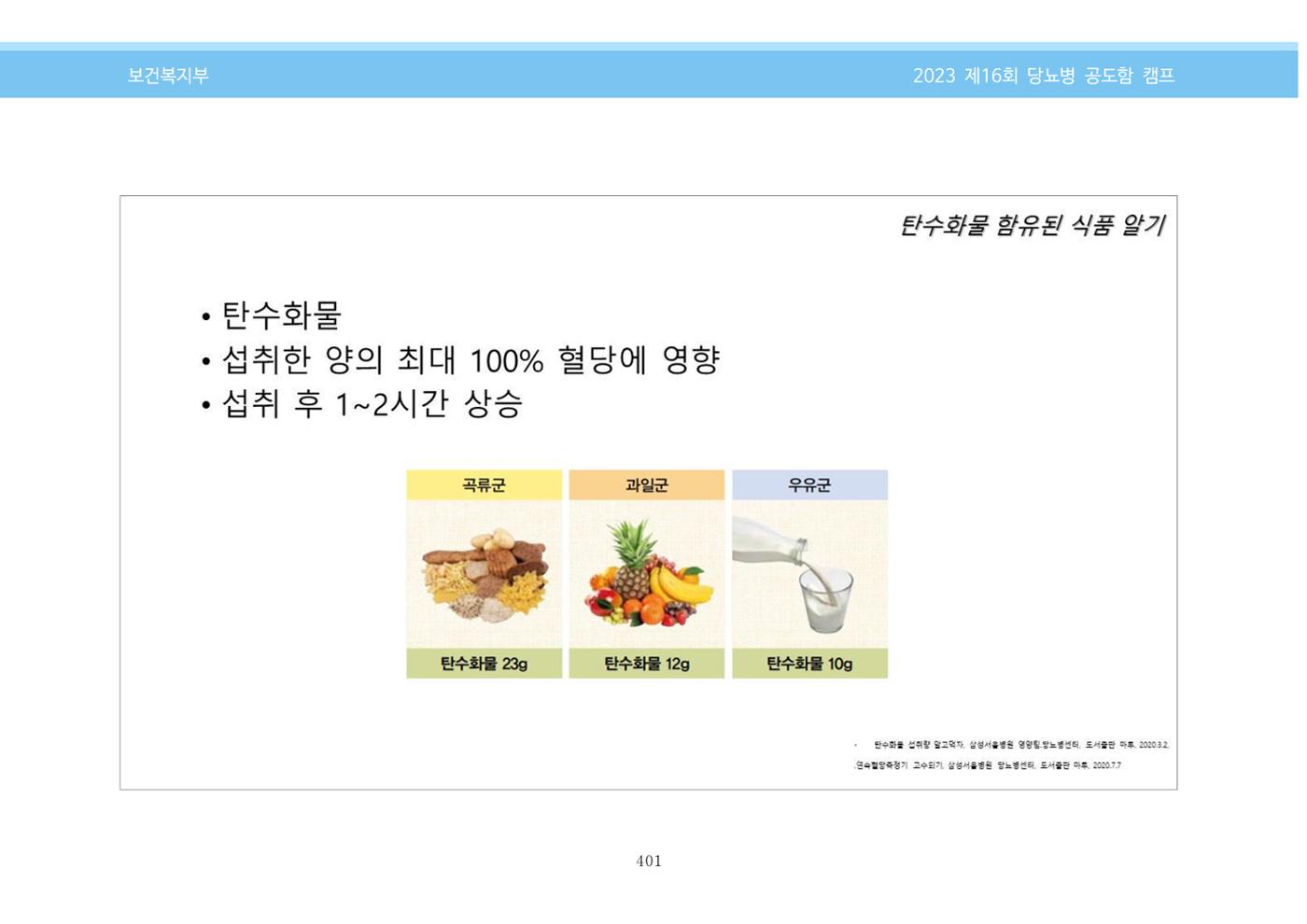 한국소아당뇨인협회 16회 공도함 캠프 E북 자료집 401페이지