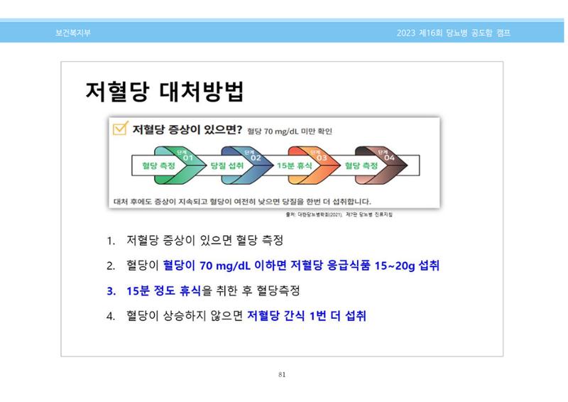 한국소아당뇨인협회 16회 공도함 캠프 E북 자료집 81페이지