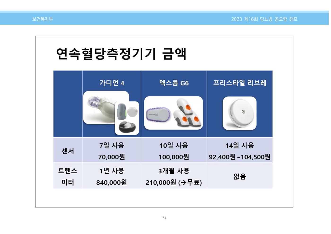 한국소아당뇨인협회 16회 공도함 캠프 E북 자료집 74페이지