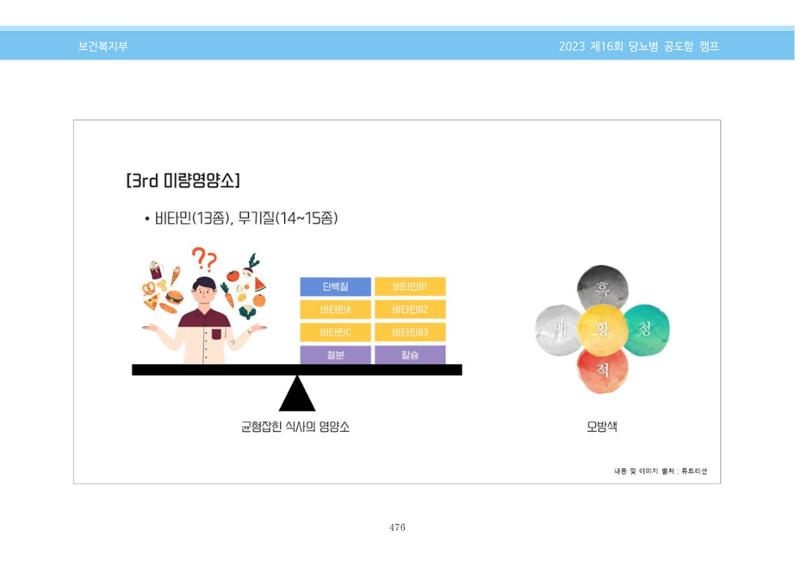 한국소아당뇨인협회 16회 공도함 캠프 E북 자료집 476페이지