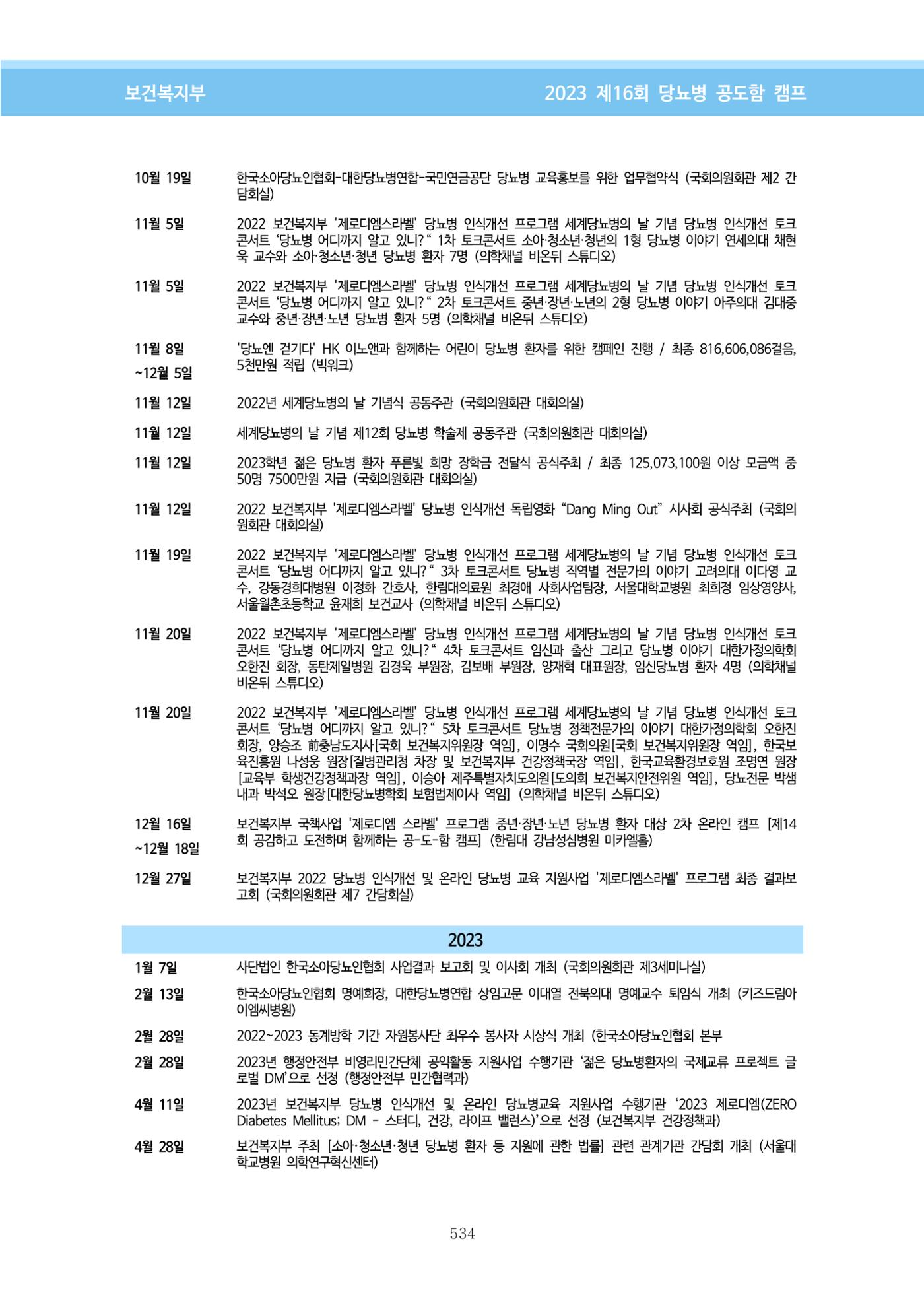 한국소아당뇨인협회 16회 공도함 캠프 E북 자료집 534페이지