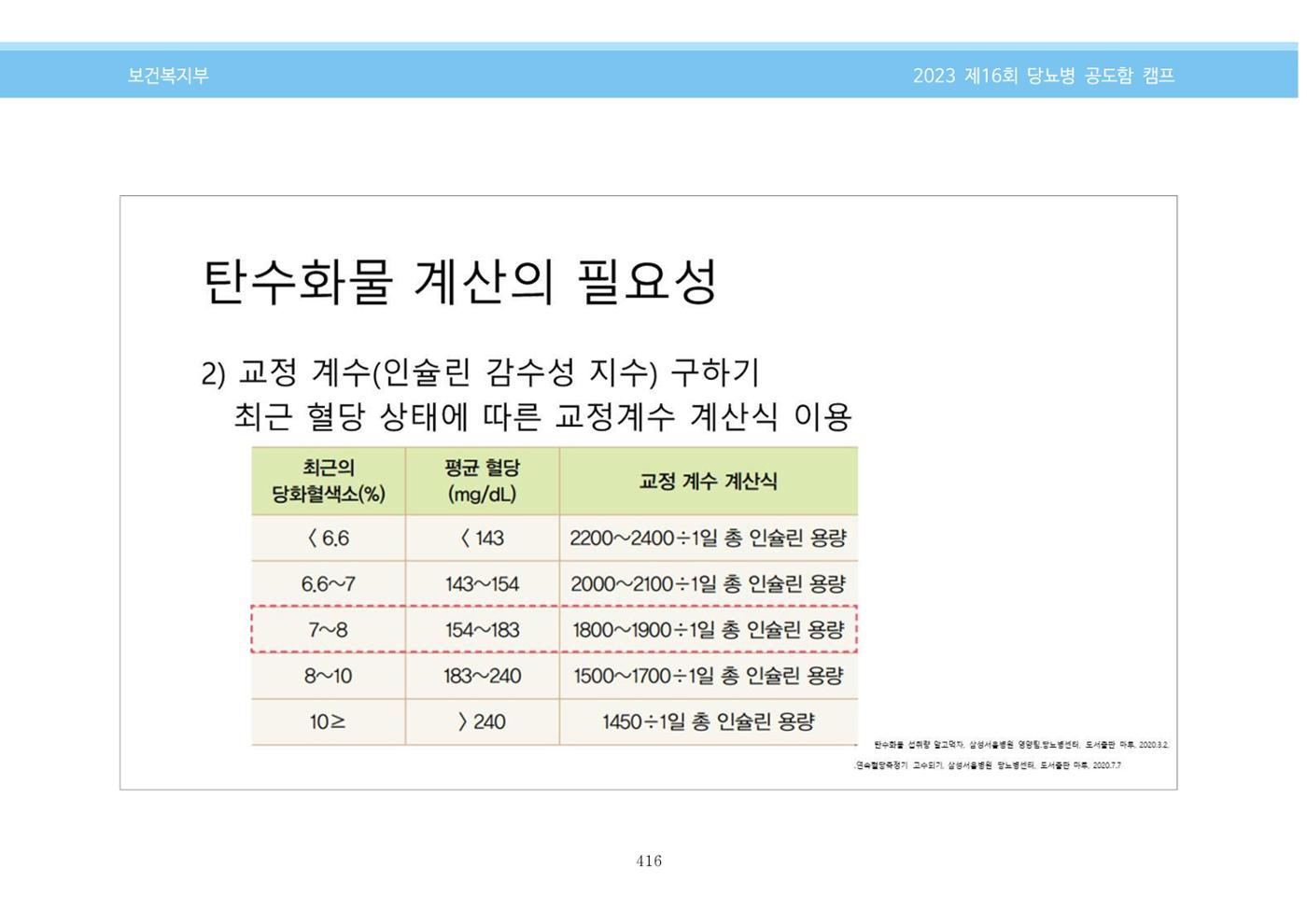한국소아당뇨인협회 16회 공도함 캠프 E북 자료집 416페이지