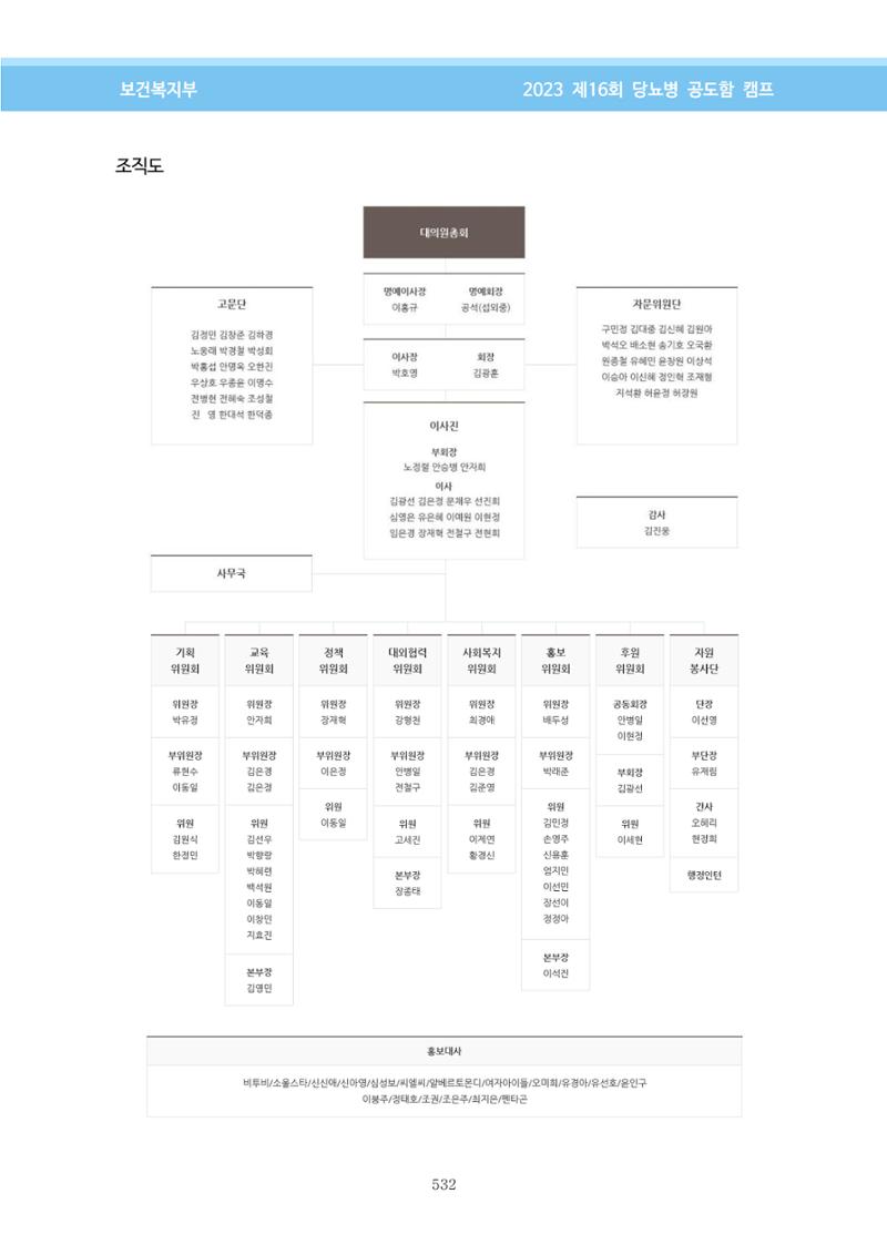 한국소아당뇨인협회 16회 공도함 캠프 E북 자료집 532페이지