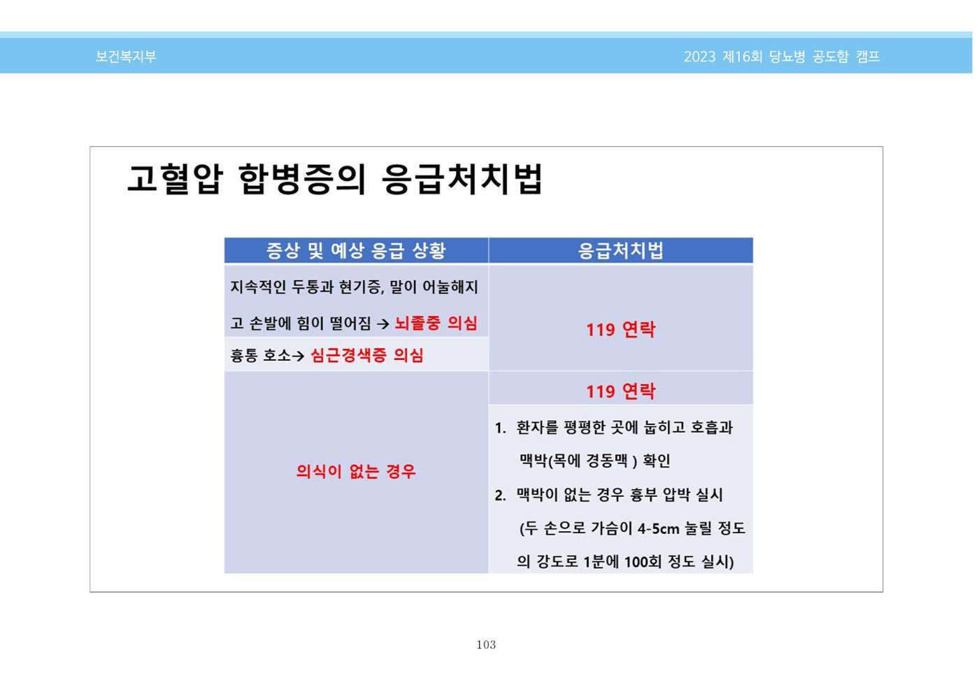 한국소아당뇨인협회 16회 공도함 캠프 E북 자료집 103페이지