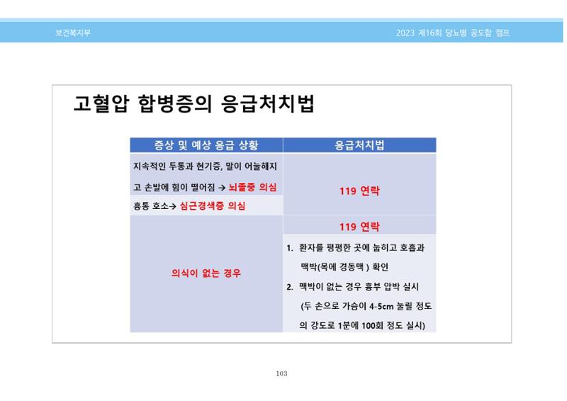 한국소아당뇨인협회 16회 공도함 캠프 E북 자료집 103페이지