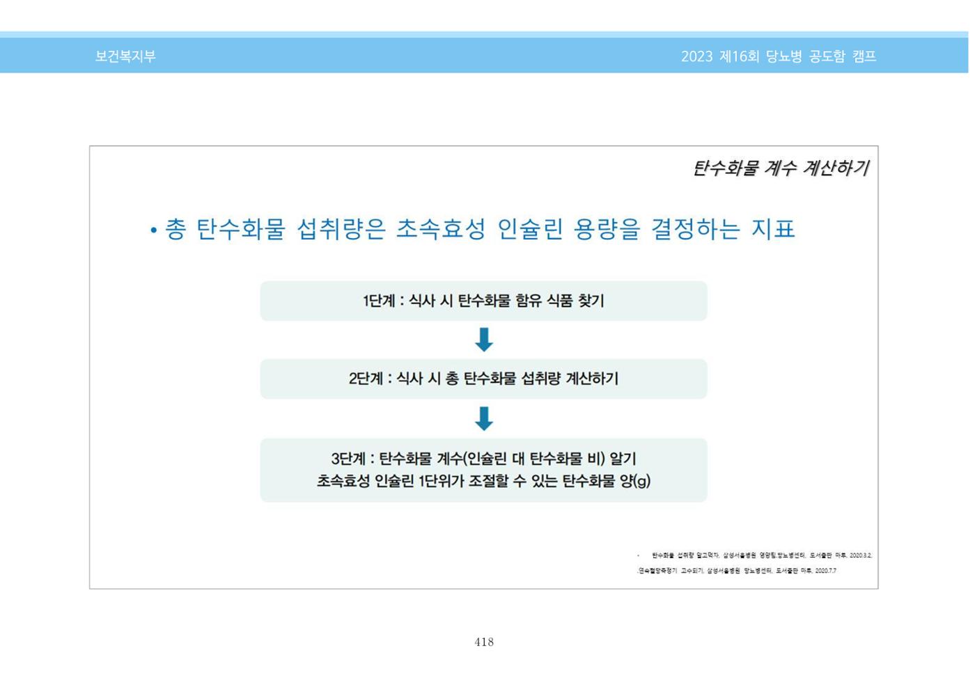 한국소아당뇨인협회 16회 공도함 캠프 E북 자료집 418페이지