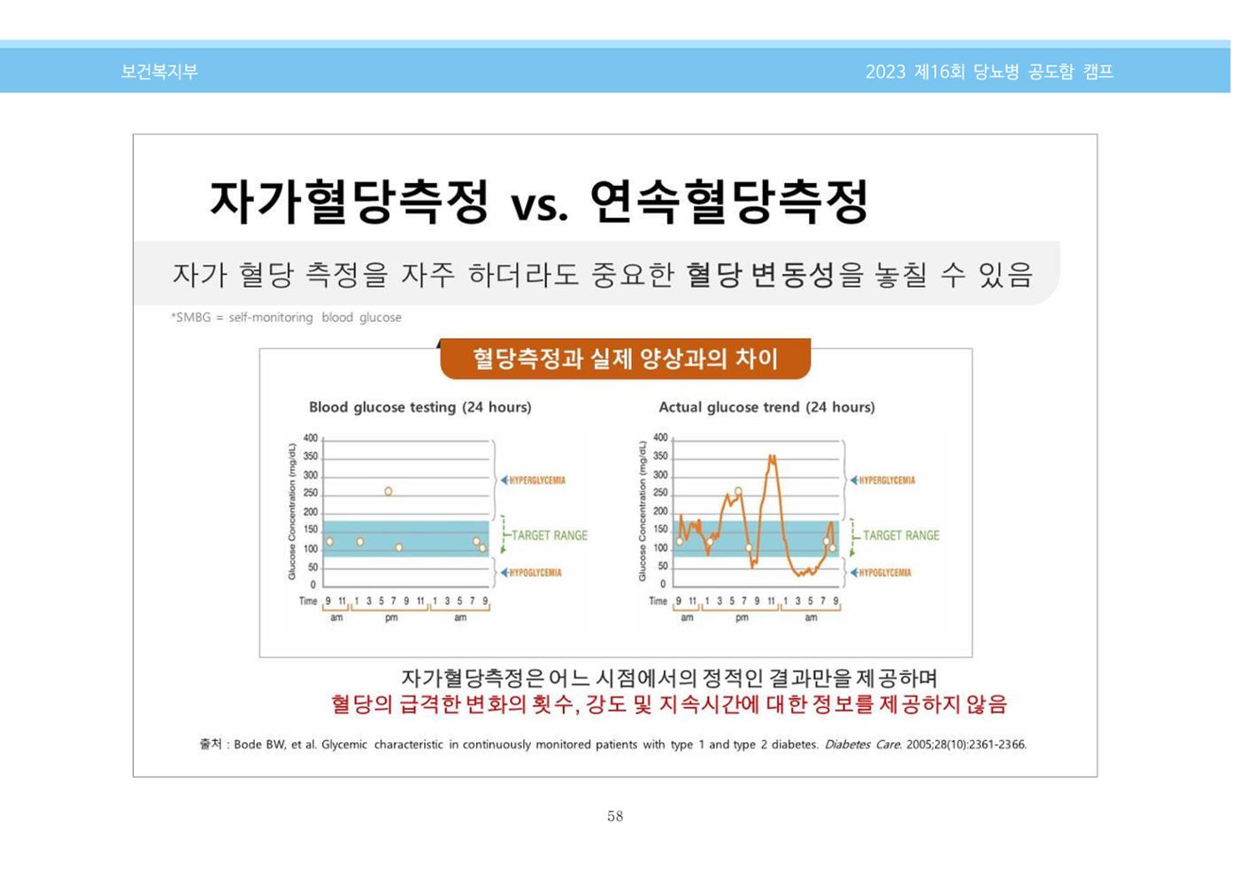 한국소아당뇨인협회 16회 공도함 캠프 E북 자료집 58페이지