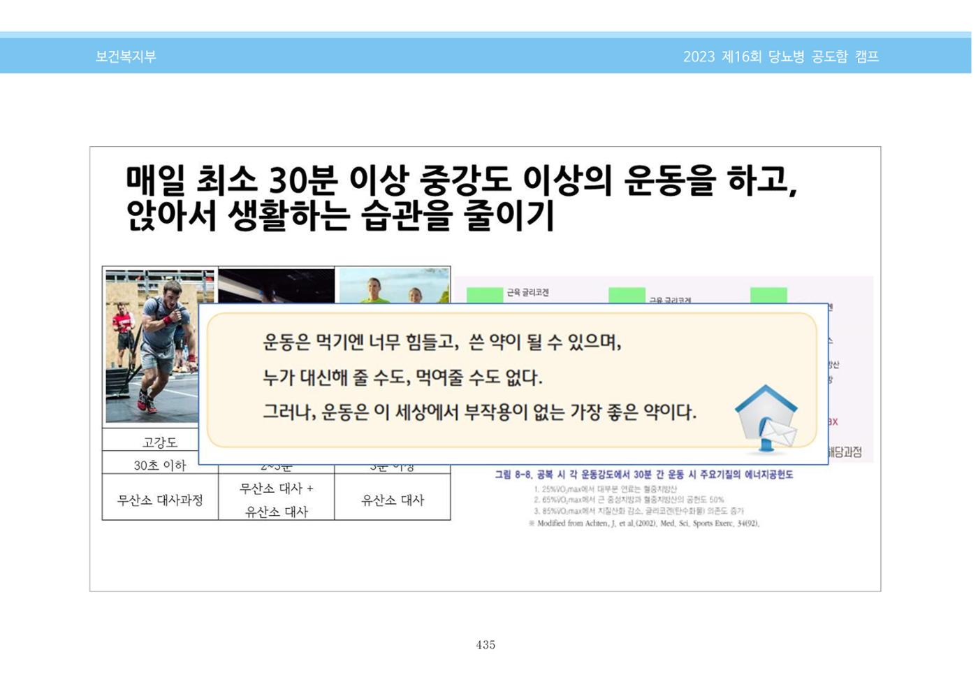 한국소아당뇨인협회 16회 공도함 캠프 E북 자료집 435페이지