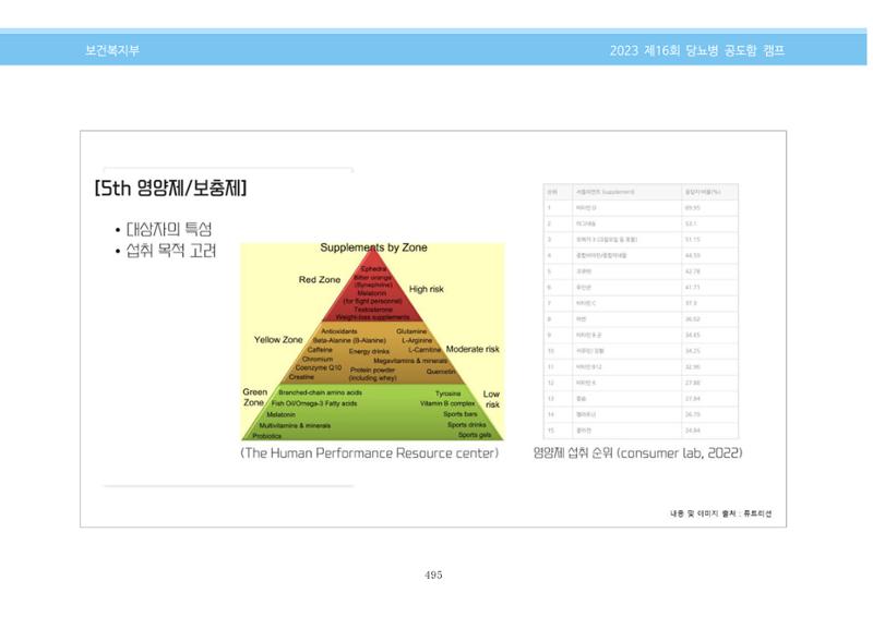 한국소아당뇨인협회 16회 공도함 캠프 E북 자료집 495페이지