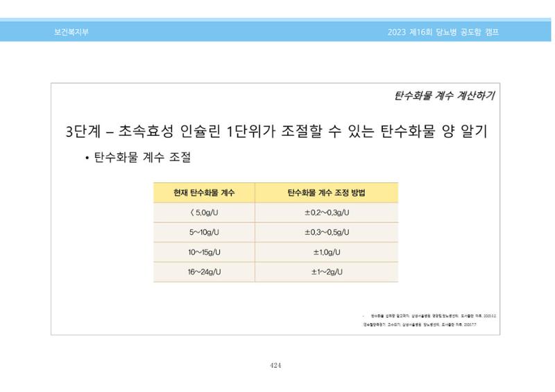 한국소아당뇨인협회 16회 공도함 캠프 E북 자료집 424페이지