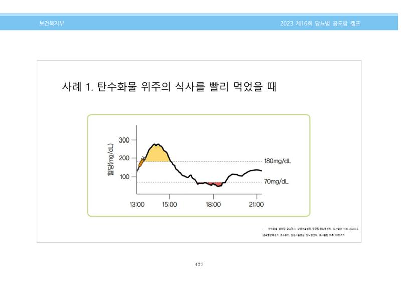 한국소아당뇨인협회 16회 공도함 캠프 E북 자료집 427페이지