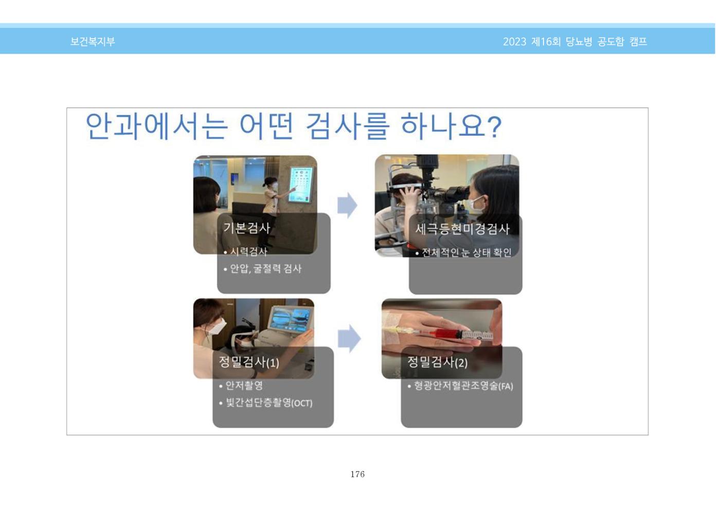 한국소아당뇨인협회 16회 공도함 캠프 E북 자료집 176페이지