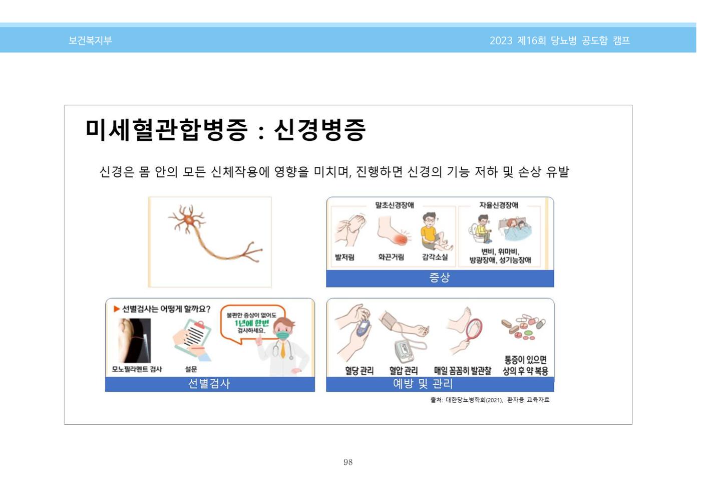 한국소아당뇨인협회 16회 공도함 캠프 E북 자료집 98페이지