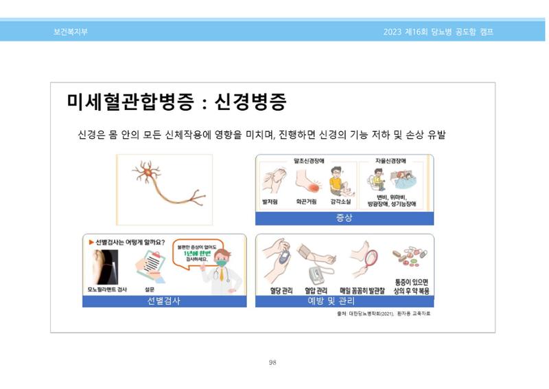 한국소아당뇨인협회 16회 공도함 캠프 E북 자료집 98페이지