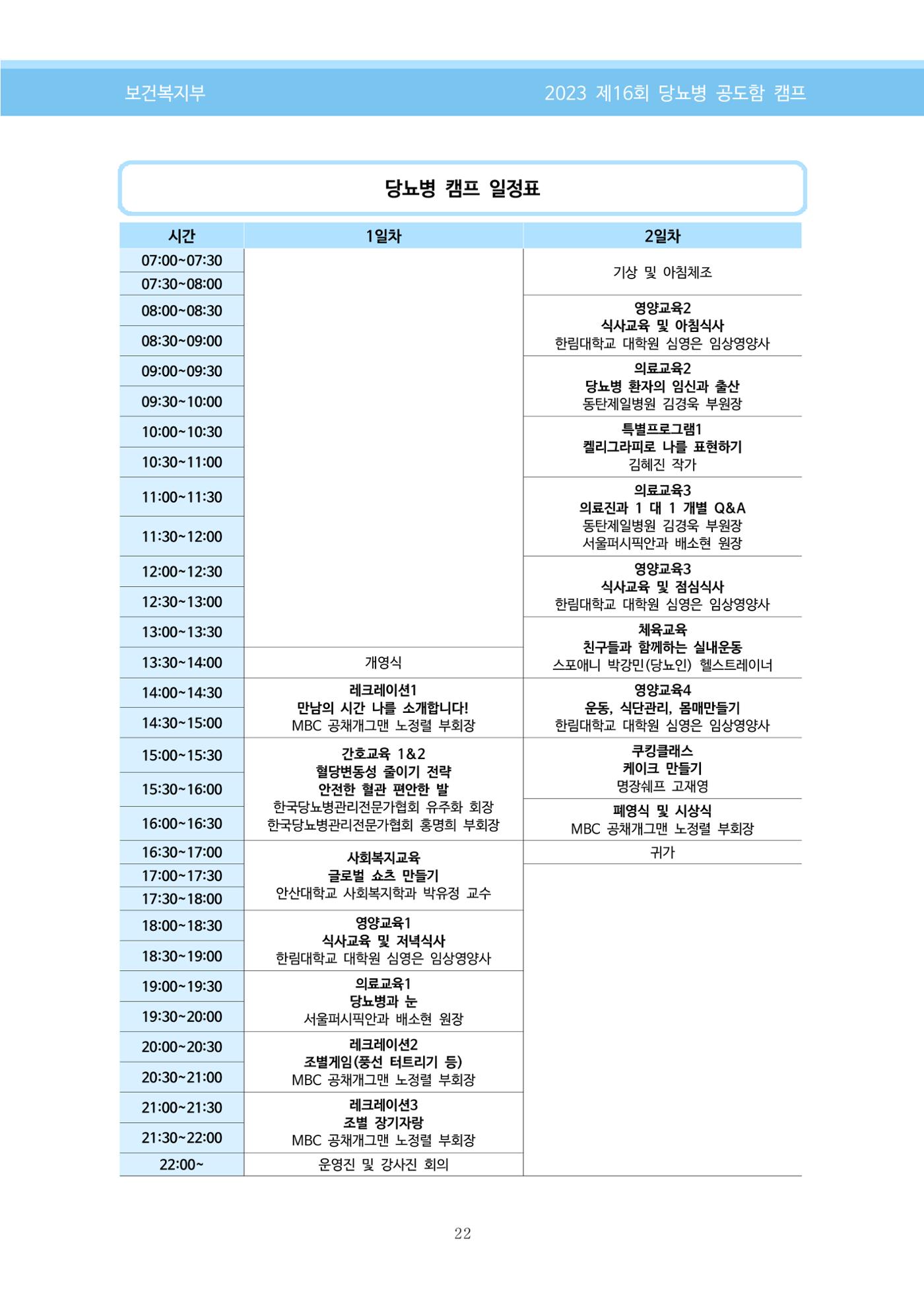 한국소아당뇨인협회 16회 공도함 캠프 E북 자료집 22페이지