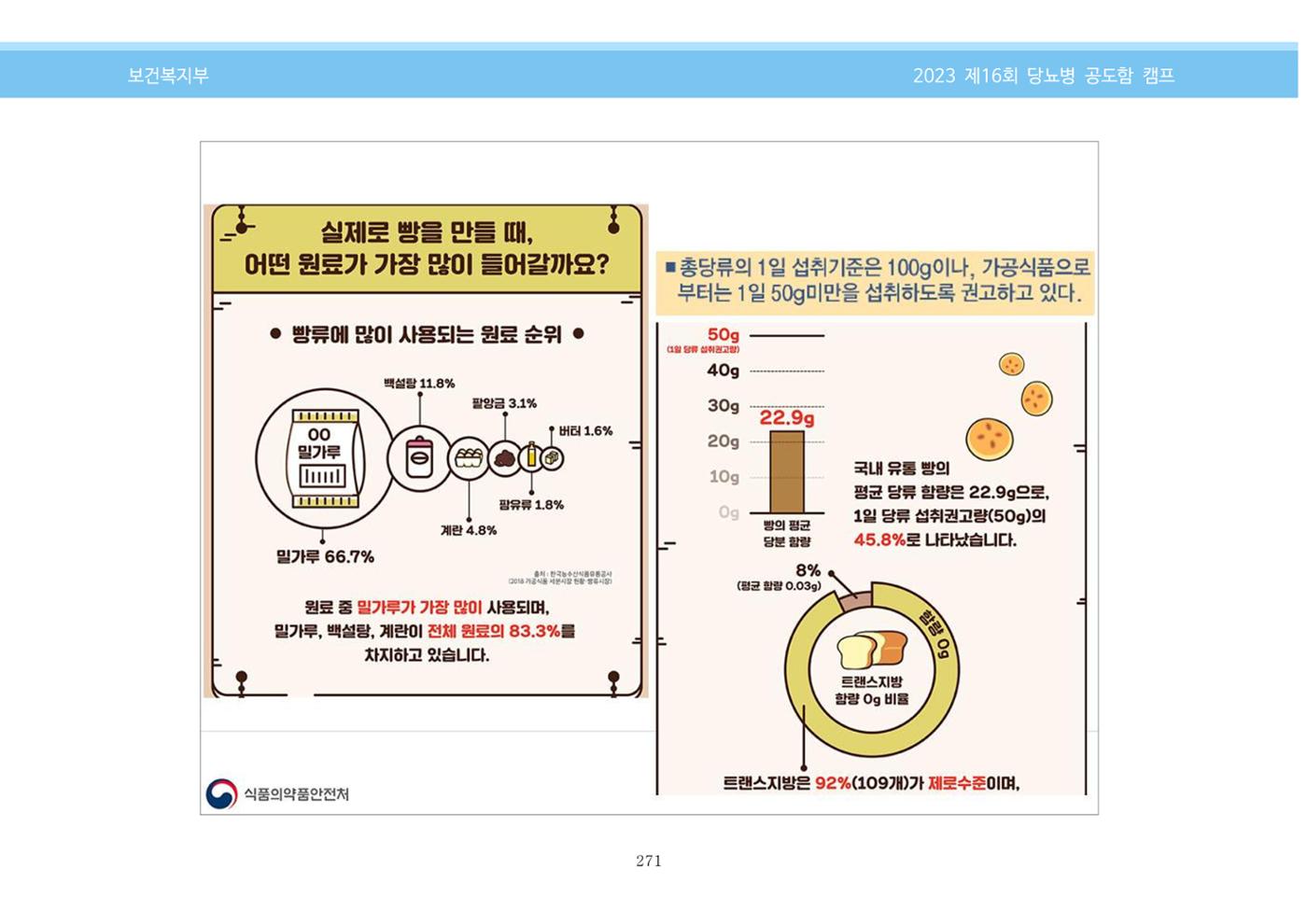 한국소아당뇨인협회 16회 공도함 캠프 E북 자료집 271페이지