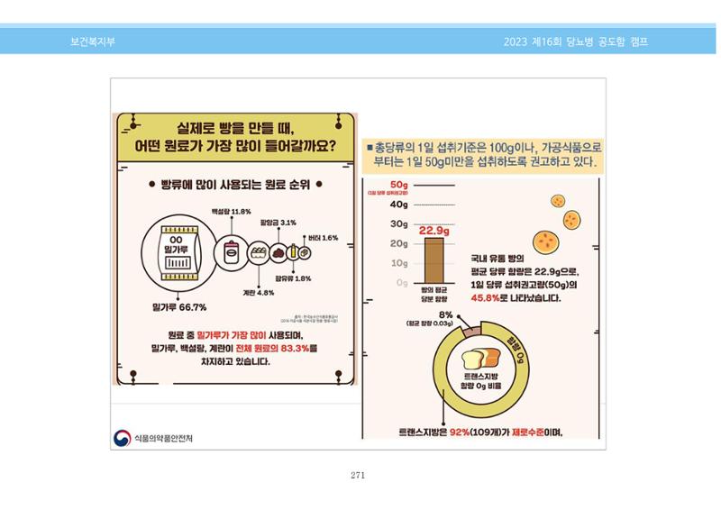한국소아당뇨인협회 16회 공도함 캠프 E북 자료집 271페이지