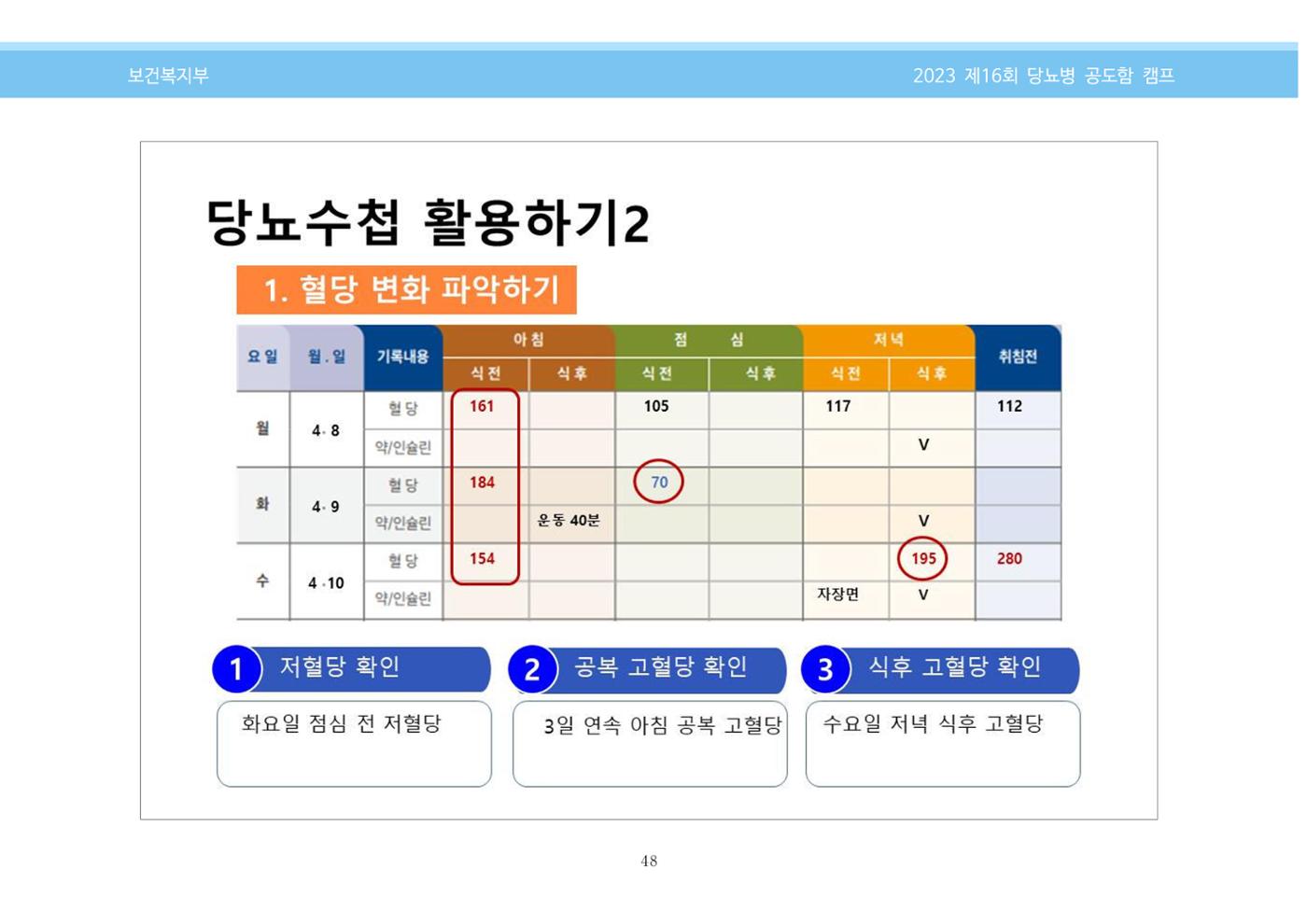 한국소아당뇨인협회 16회 공도함 캠프 E북 자료집 48페이지