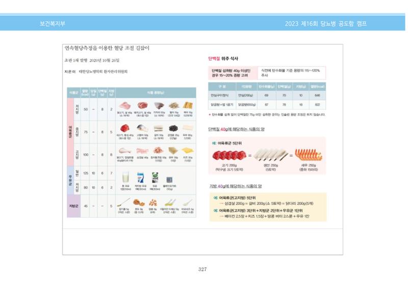 한국소아당뇨인협회 16회 공도함 캠프 E북 자료집 327페이지