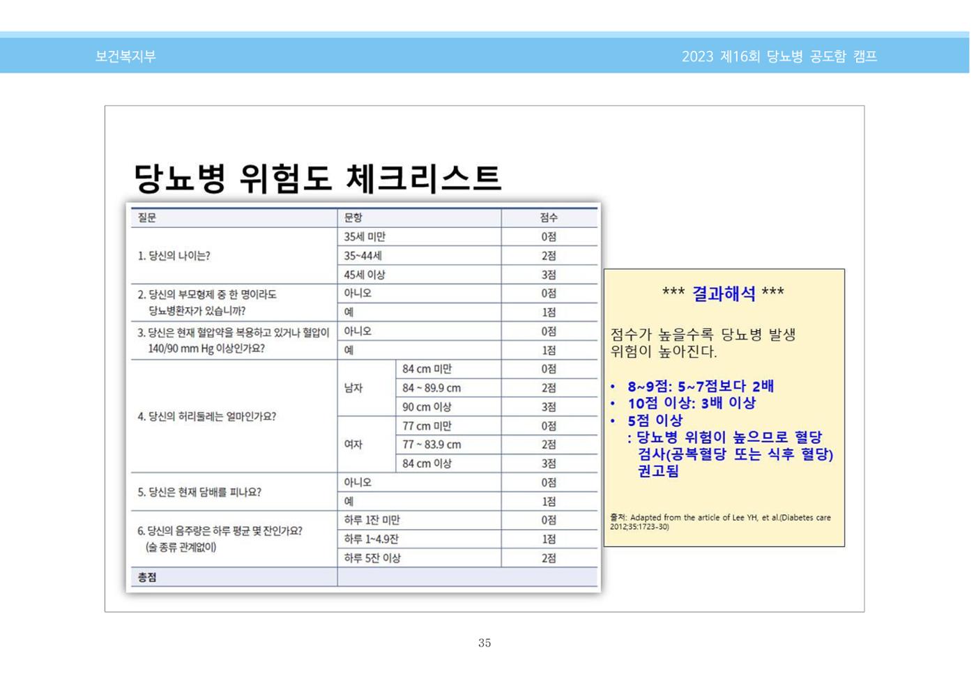 한국소아당뇨인협회 16회 공도함 캠프 E북 자료집 35페이지